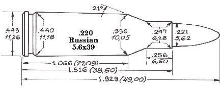 dimensions of a russian metal bullet box|Dimensioned .220 Russian Case Diagram .